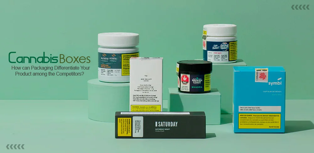 How Packaging Can Help You Differentiate from Your Competitors, Fenty